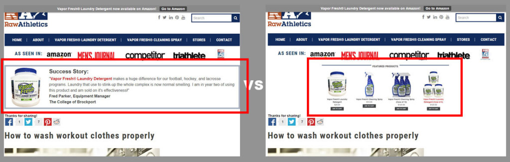 A/B Ecommerce Split Test Content Marketing Blog